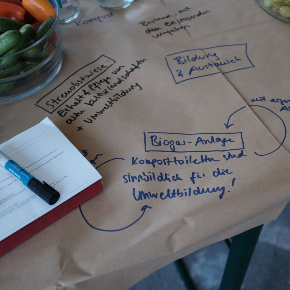 Ein Arbeistpapier mit Notizen rund um das Thema Biogas. Zu sehen sind außerdem Gemüse, ein Notizheft und ein Textmarker.